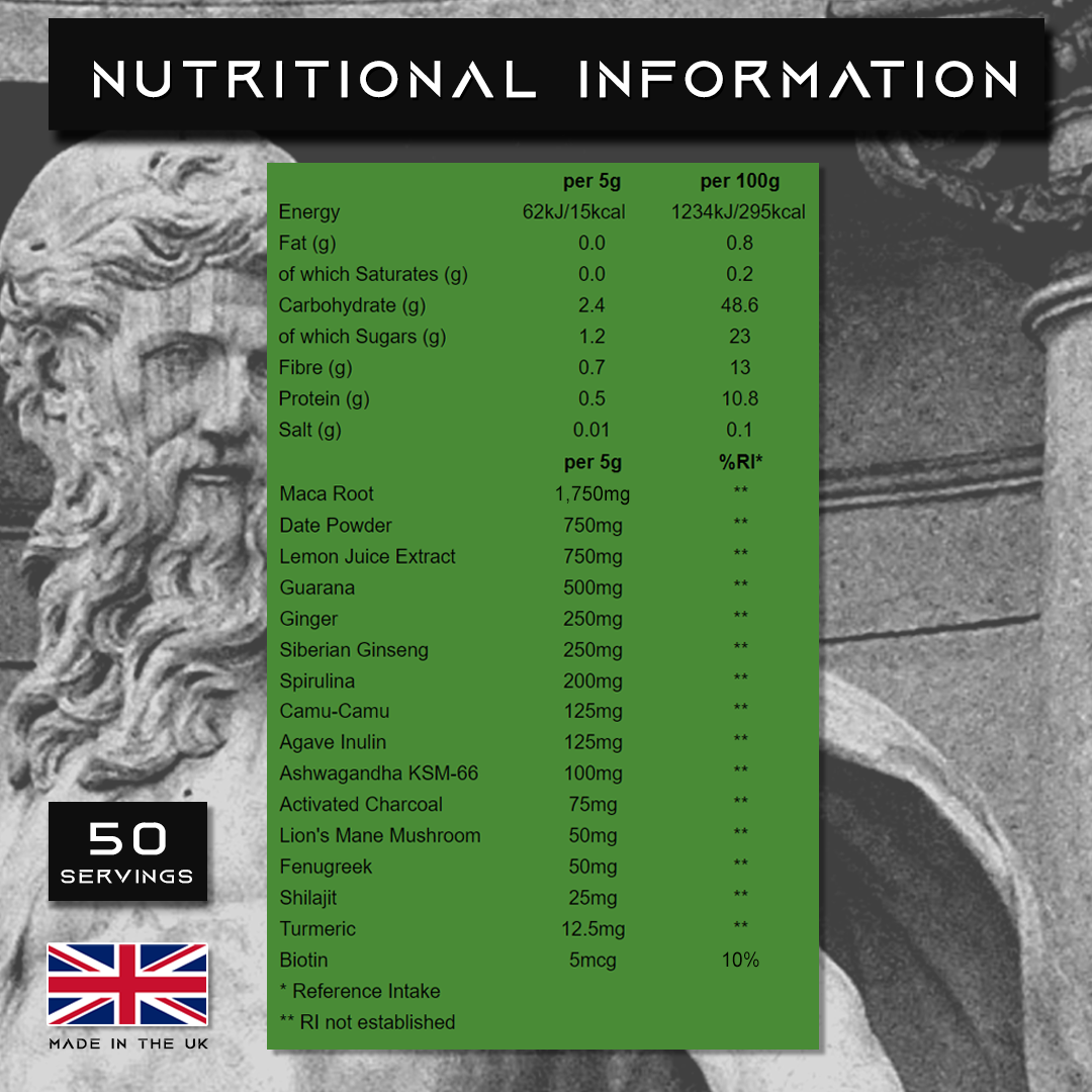 ATHANASE RESEARCH VAULT SALIENTS